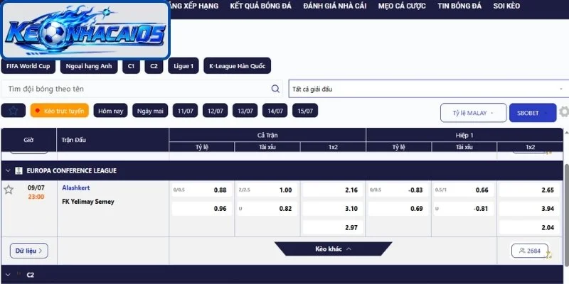 Về Chúng Tôi Kèo Nhà Cái – Hành Trình Phát Triển Bền Vững 2 Nâng cao trải nghiệm